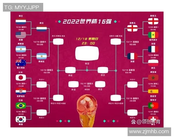 巴西与荷兰比赛赔率深度分析及投注建议