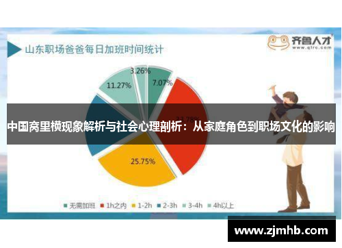 中国窝里横现象解析与社会心理剖析：从家庭角色到职场文化的影响