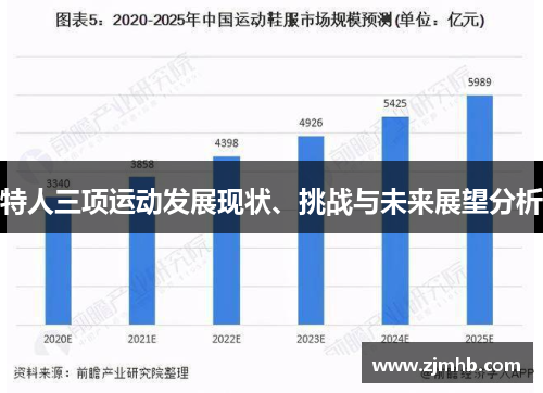 特人三项运动发展现状、挑战与未来展望分析