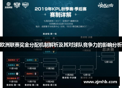 欧洲联赛奖金分配机制解析及其对球队竞争力的影响分析